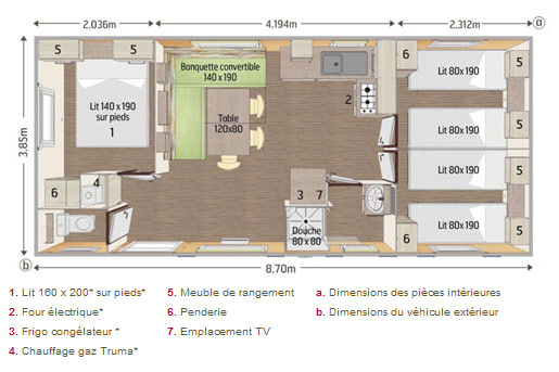 Mobil home PACA Loft Plan
