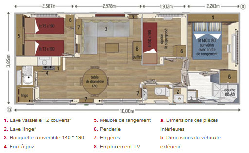 Mobil Home PACA Select
